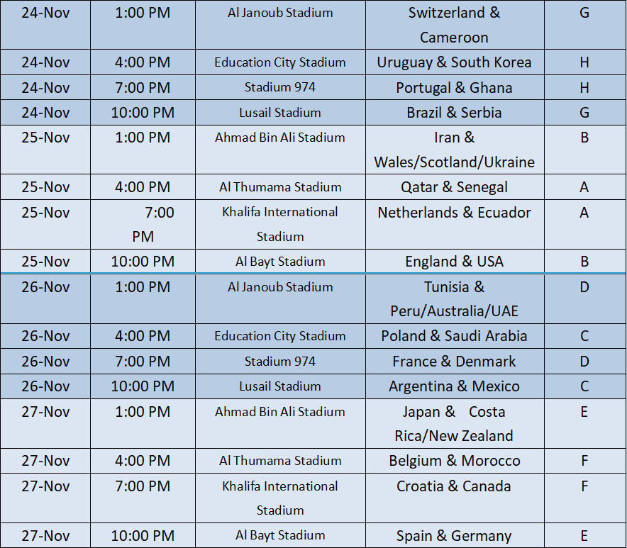 Qatar World Cup 2022 Schedule-2